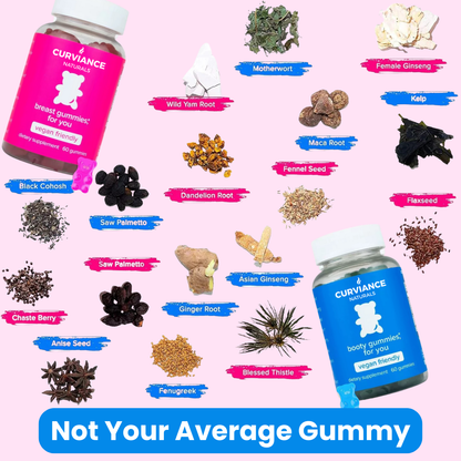 Shape & Curve Support Gummies