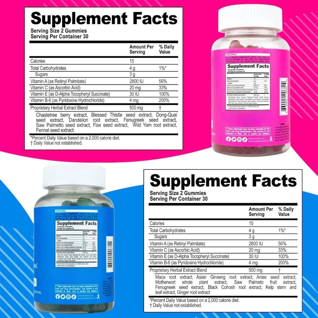 Shape & Curve Support Gummies